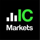 IC Markets Review 2022 & Cashback